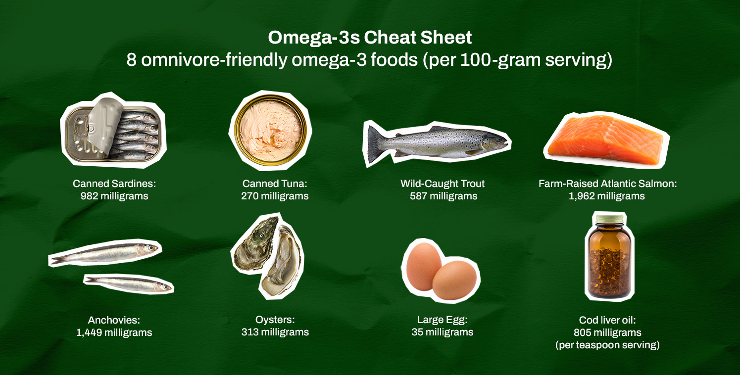You are currently viewing Chewing Is Step No. 1 in Digestion—Here’s How Eating Rate Affects Gut Health, According to a Gastro