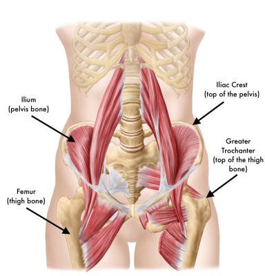 You are currently viewing What to Know About Hip Dips—and 2 Things to Consider if You Want to ‘Get Rid Of’ Them