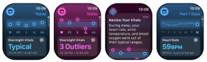 Read more about the article ‘The Vitals App Knew I Was Sick 3 Days Before I Did’—the Apple Watch Might Be Able to Predict Your Yearly Cold